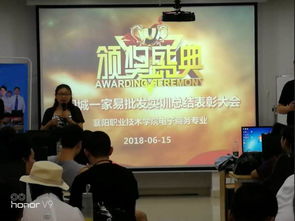 实习生电子商务专业面试